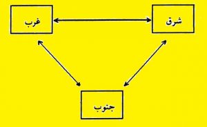 تایپ و حروفچینی در آموزشگاه آزاد فنی و حرفه ای عامری - دوره های صنایع چاپ و فناوری اطلاعات و تکنولوژی فرهنگی -جریان خبر